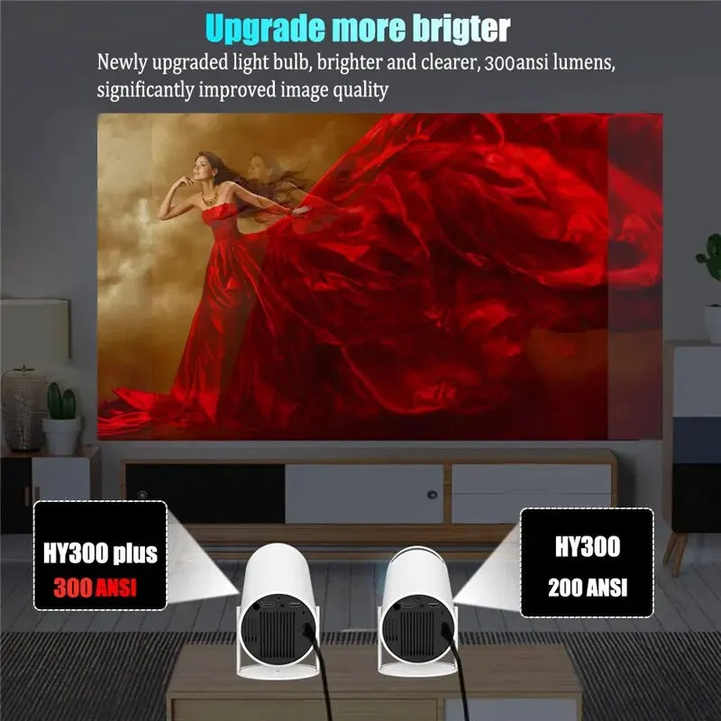 Plus HD Projector Portatil 4K 1280x720P Android Wifi LED